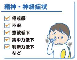 精神・神経症状（倦怠感・不眠・意欲低下・集中力低下・判断力低下など）
